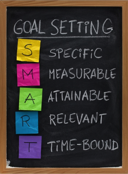 goal-setting